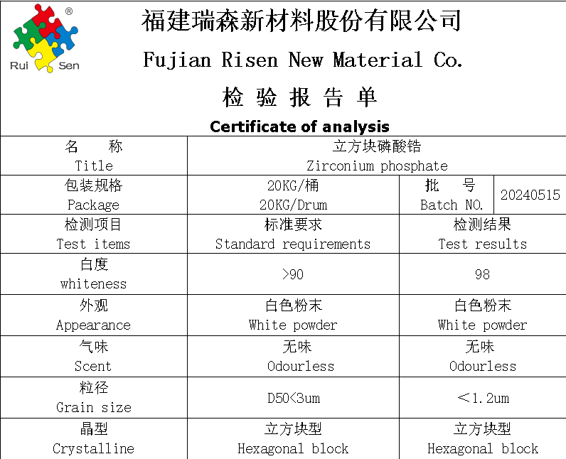 立方狀磷酸鋯(磷酸鋯鈉)產(chǎn)品檢驗(yàn)報(bào)告單